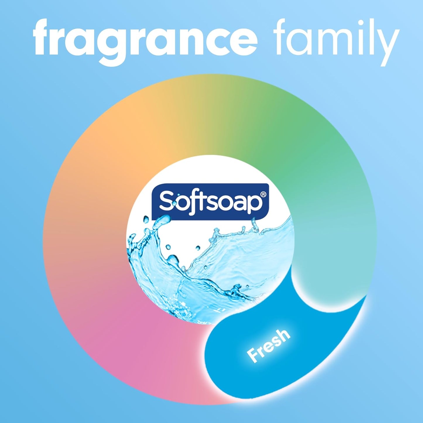 Softsoap Liquid Hand Soap – Fresh Breeze Scent – Moisturizing, Paraben-Free, 7.5 oz Bottles (Pack of 6), Gentle & Dermatologist Tested