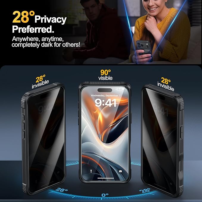 iPhone 17 Pro Max Wallet Case with Card Holder (4–5 Cards), RFID Blocking, Invisible Kickstand, Full Camera & Screen Protection + Privacy Screen Protector, Shockproof Military Drop Protection