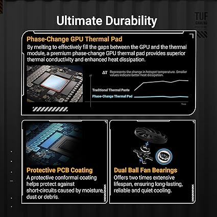 ASUS TUF Gaming GeForce RTX ™ 5070 12GB GDDR7 OC Edition Gaming Graphics Card (PCIe® 5.0, HDMI®/DP 2.1, 3.125-slot, Military-Grade Components, Protective PCB Coating, axial-tech Fans)