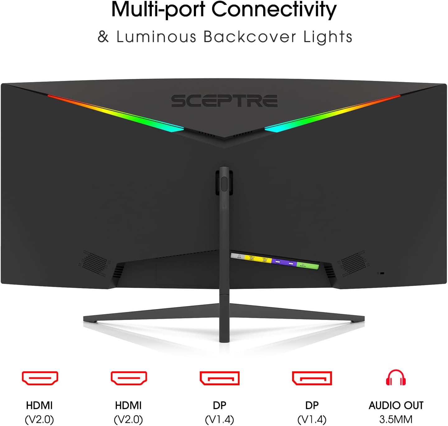 Sceptre 34-Inch Curved Ultrawide WQHD Monitor 3440 x 1440 R1500 up to 180Hz/165Hz DisplayPort x2 99% sRGB 1ms Picture by Picture, Build-in Speakers Machine Black 2025 (C345B-QUT168)
