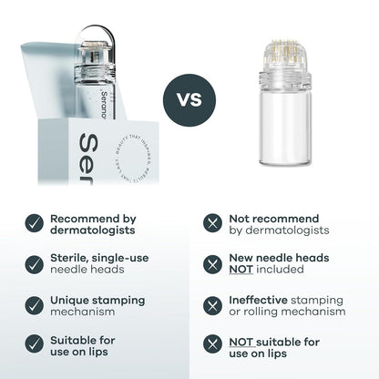 Seranova - Micro Infusion for Skin Care – with Collagen Peptides & Hyaluronic Acid, Face Serum and Stamp 0.05mm - 3 Month Supply