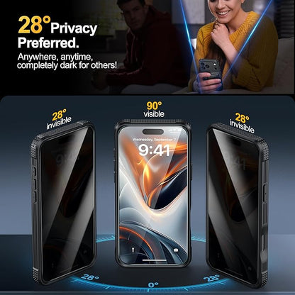 iPhone 17 Pro Max Wallet Case with Card Holder (4–5 Cards), RFID Blocking, Invisible Kickstand, Full Camera & Screen Protection + Privacy Screen Protector, Shockproof Military Drop Protection