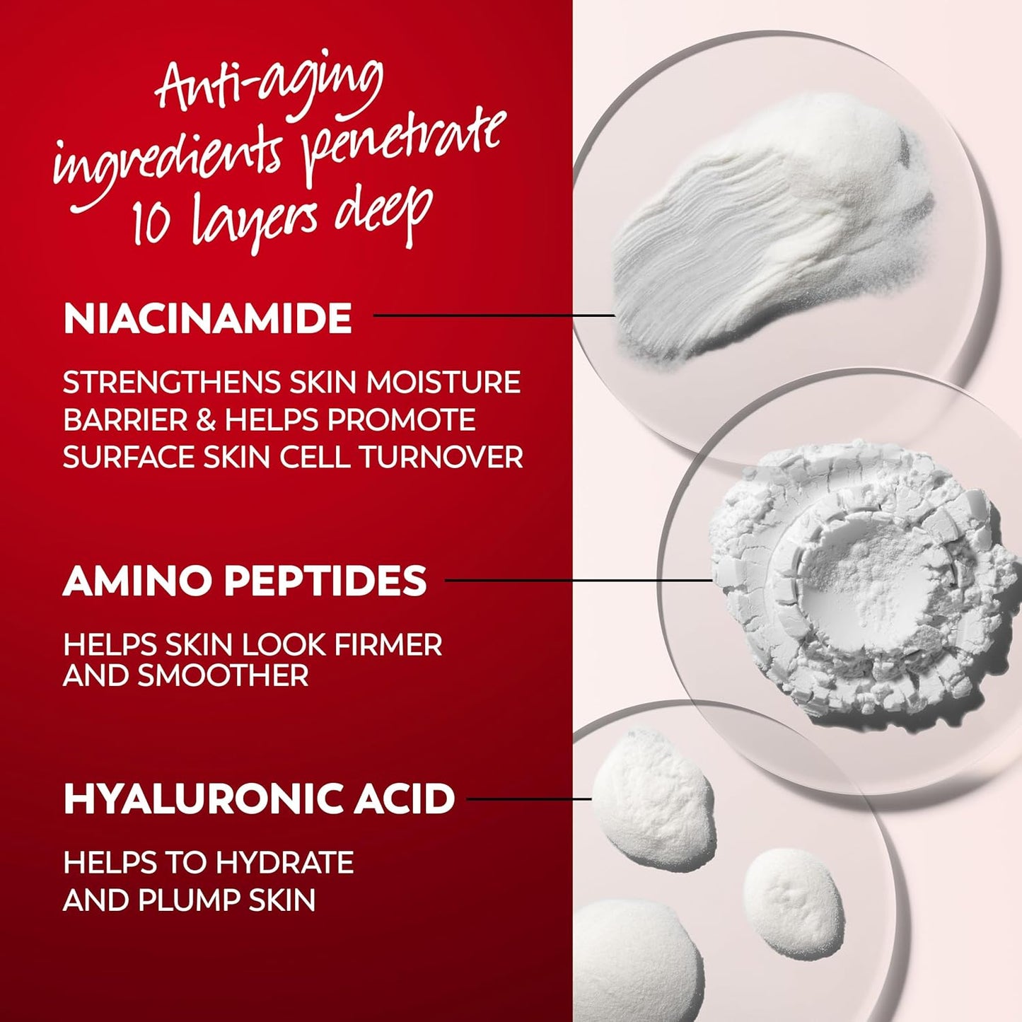 Olay Regenerist Micro-Sculpting Face Cream – Fragrance-Free Anti-Aging Moisturizer with Hyaluronic Acid, Niacinamide & Peptides – 1.7 oz