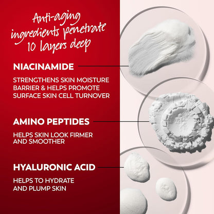 Olay Regenerist Micro-Sculpting Face Cream – Fragrance-Free Anti-Aging Moisturizer with Hyaluronic Acid, Niacinamide & Peptides – 1.7 oz