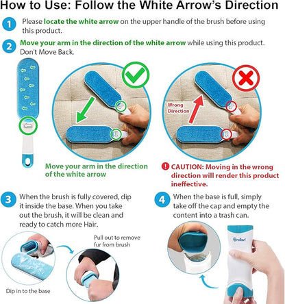 Pet Hair Remover for Clothes: Reusable Dog Cat Fur Lint Removal Brush for Clothes Furniture Couch Carpet Bed Car Seat - Self-Cleaning for Pet Owners (Fresh Blue, 1 Pack)